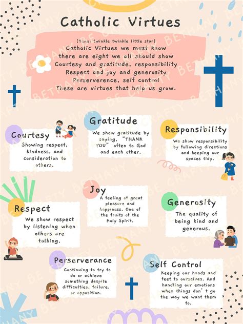 virtue of charity catholic|catholic virtues for kids.